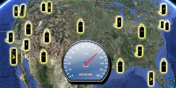 3G Speed Review