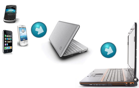 Smartphones > Netbooks > Laptops