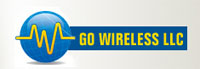 AirCardRental.com