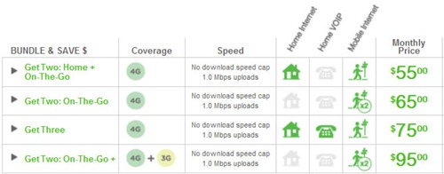 clear-bundle-4g-plans-2