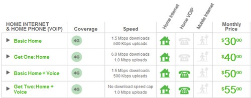 clear-home-internet-plans-2