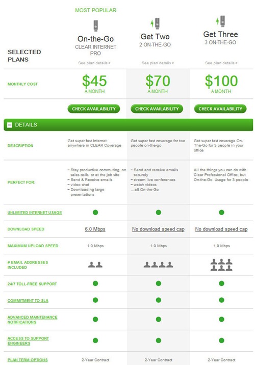 clear-professional-4g-plans-4