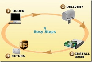 how-aircard-rental-works6.jpg how-aircard-rental-works6.jpg