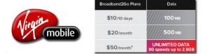 Virgin Mobile Broadband Plans 2011
