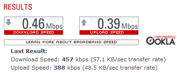 AirCard Rental | Sprint MiFi Speed Test 2