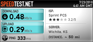 AirCard Rental | Sprint MiFi Speed Test 1