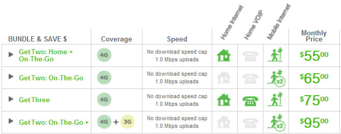 Clear Bundle & Save 4G Plans