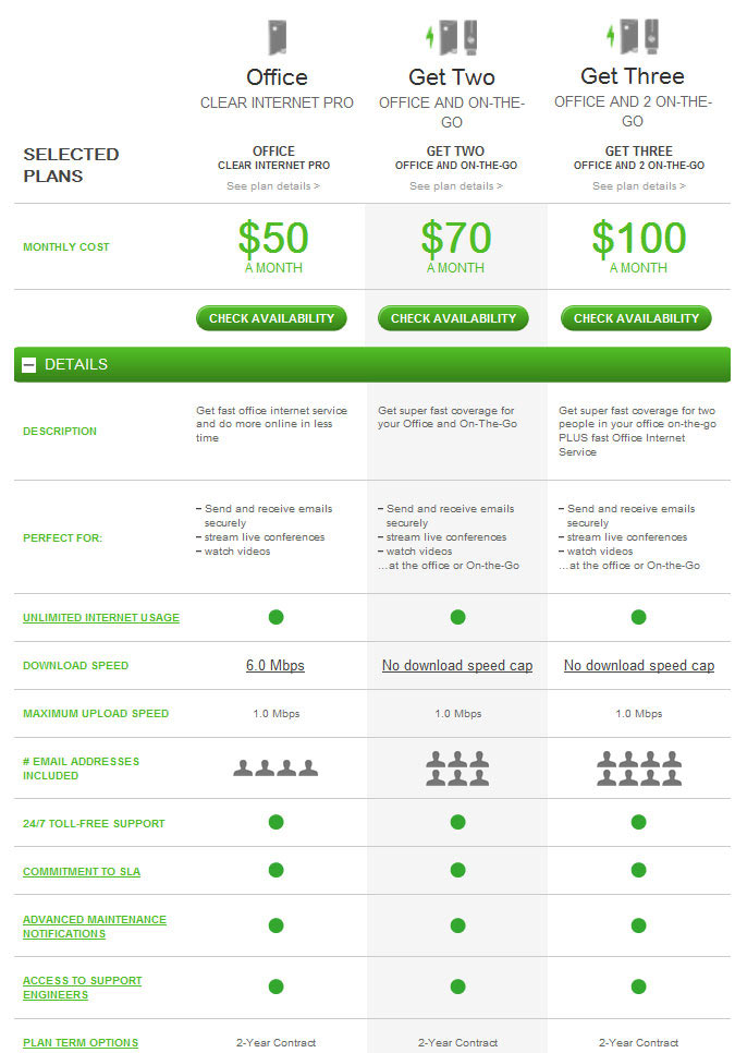 Clear 4G Professional Plans
