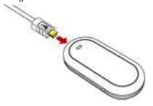 Huawei EC228 USB Connection