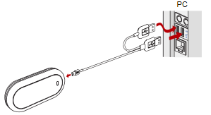 Huawei EC228 USB Connections