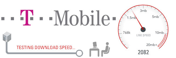 T-Mobile 3G Speed