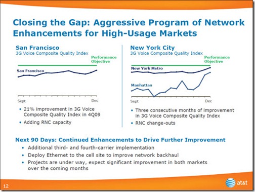 att-quality-getting-better