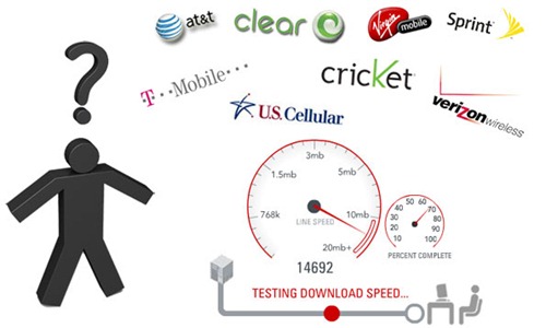 mobile-broadband-speed-2
