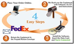 how-event-radio-rentals-works