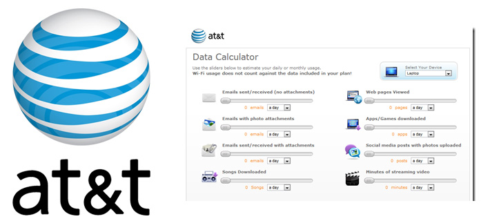 AT&T 4G Plans | 2011