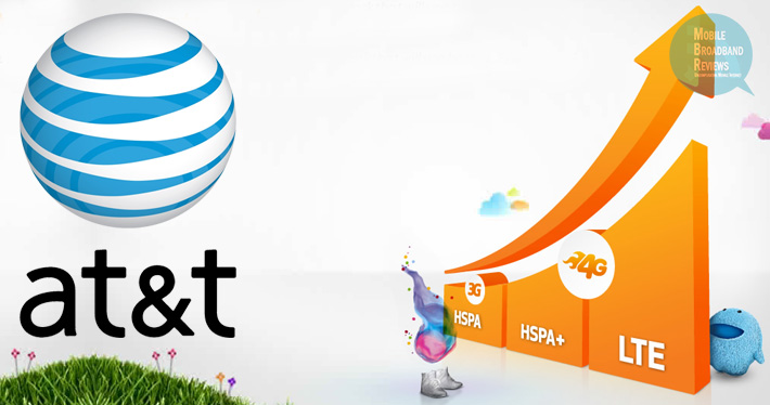 AT&T 4G Speed | 2011