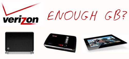 Verizon 4G Plans | Enough GB?