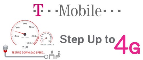 T-Mobile 4G Speed