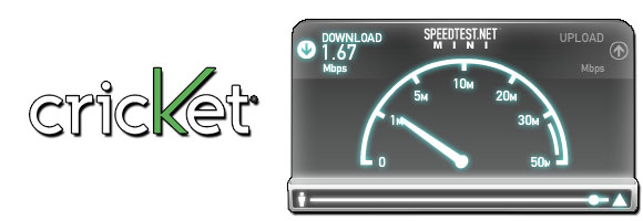 Cricket 3G Speed