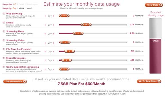 Cricket Data Calculator