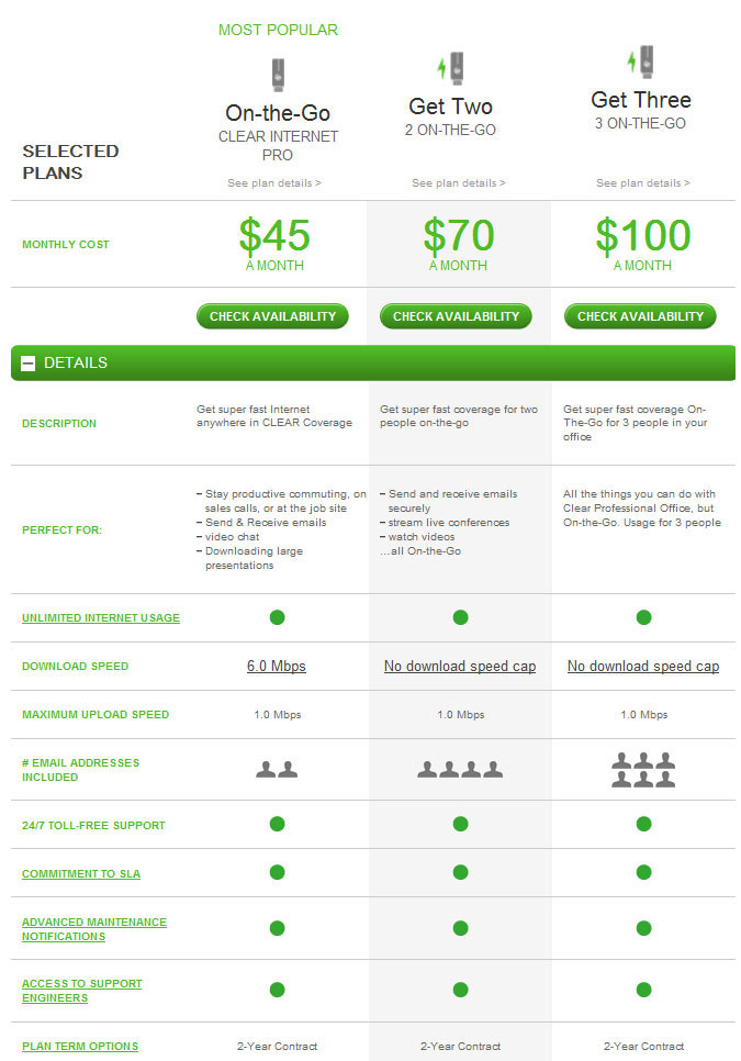 Clear Professional 4G Plans (Mobile Workers)