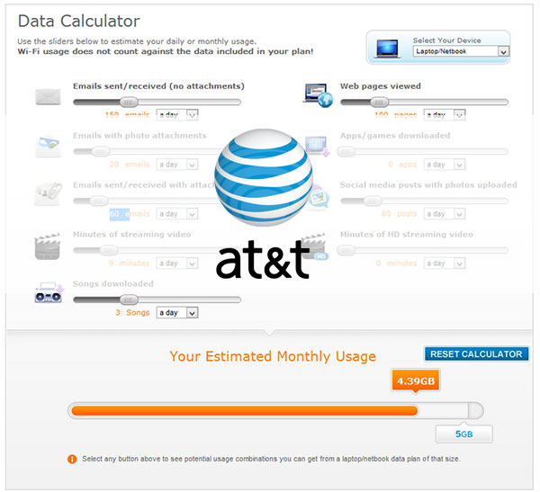 AT&T Data Calculator
