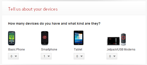 Verizon Shared Plans | 1 Smartphone