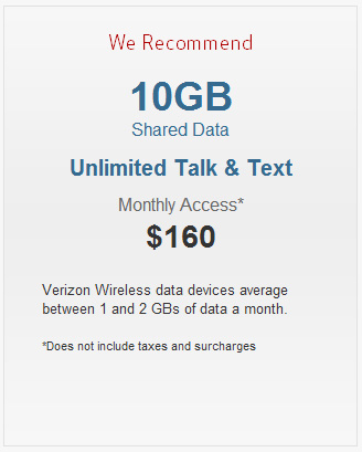 Verizon Shared Plans | Smartphone + Mobile Hotspot Price