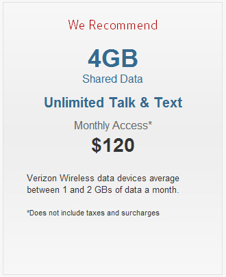 Verizon Shared Plans | Smartphone + Tablet Price